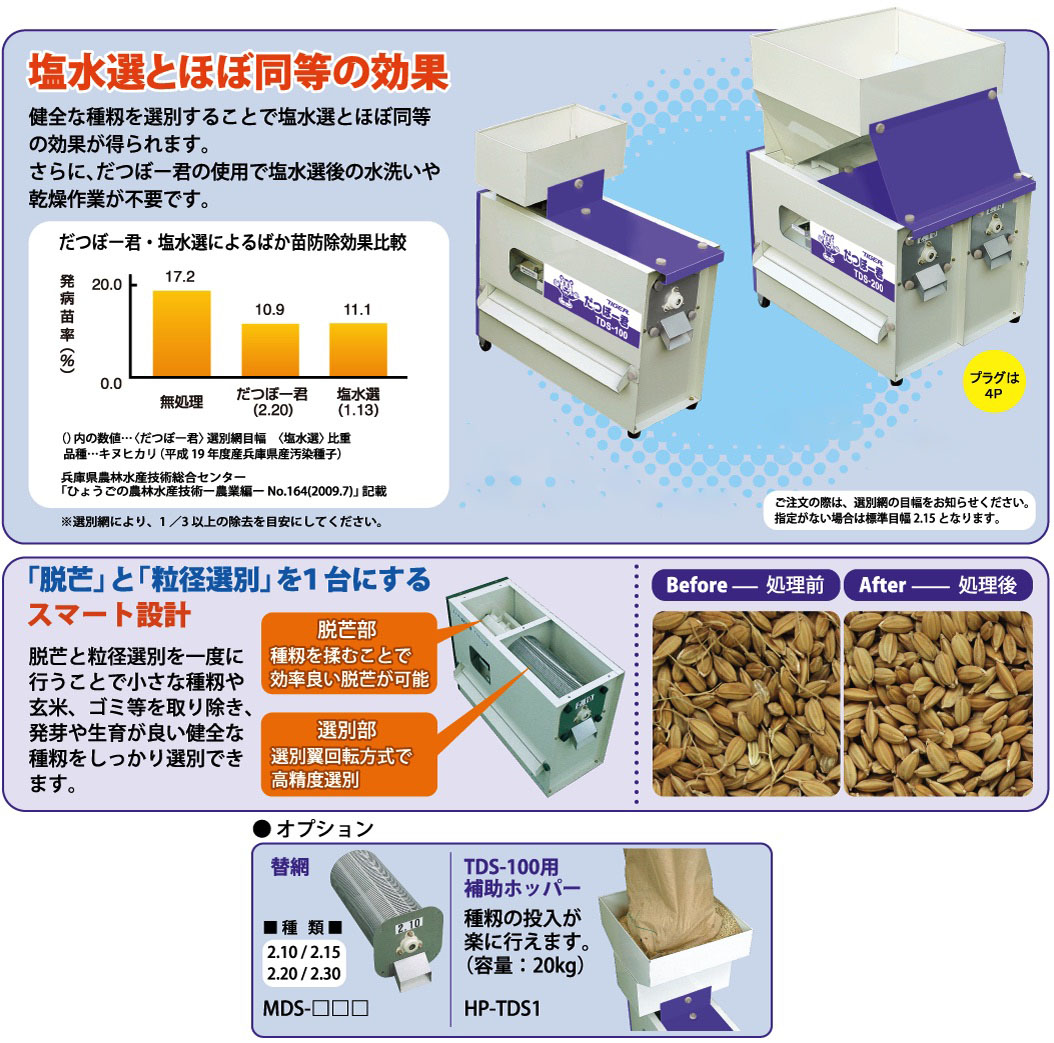 だつぼー君｜グレイダー付脱芒機｜ 農業機械メーカーのタイガーカワシマ