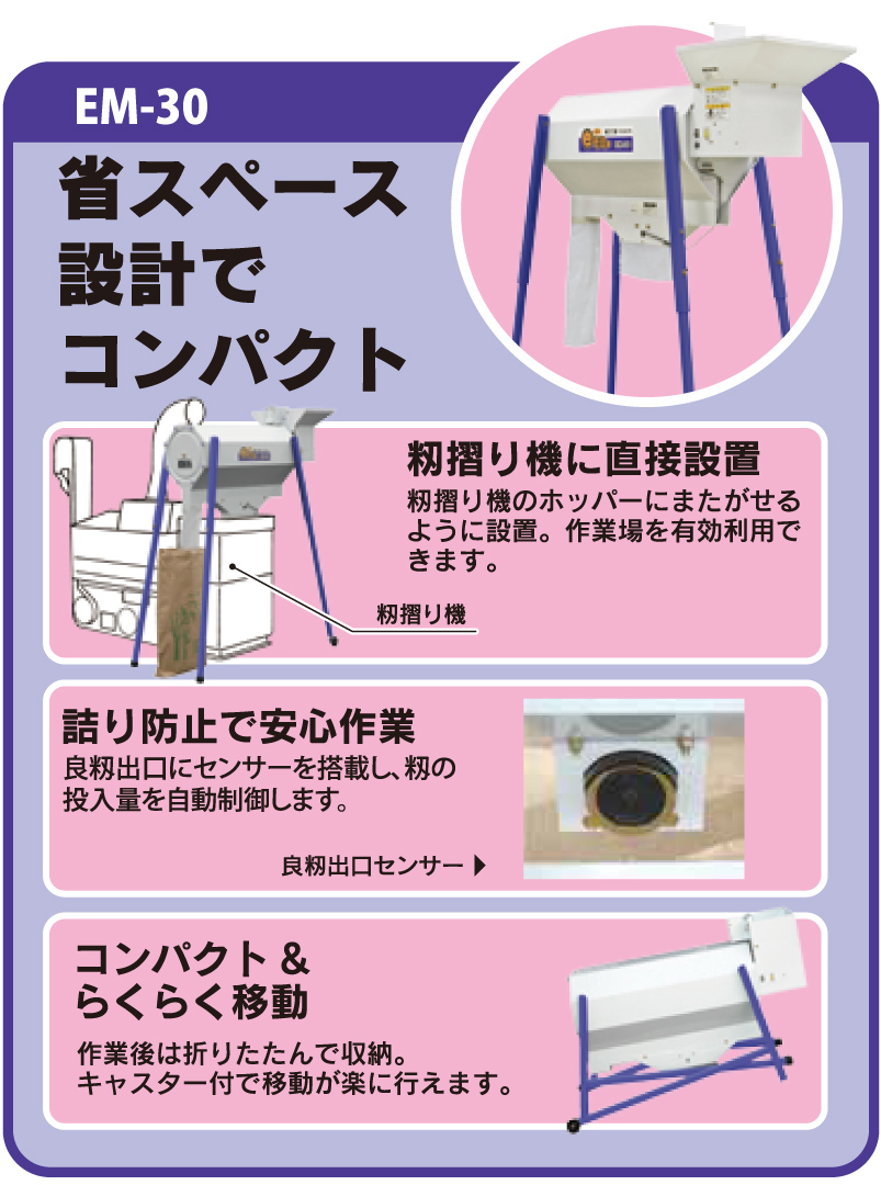 購買 マルショー 店タイガーカワシマ 粗選機 eモミ君 EM-30 籾摺機4インチまで対応