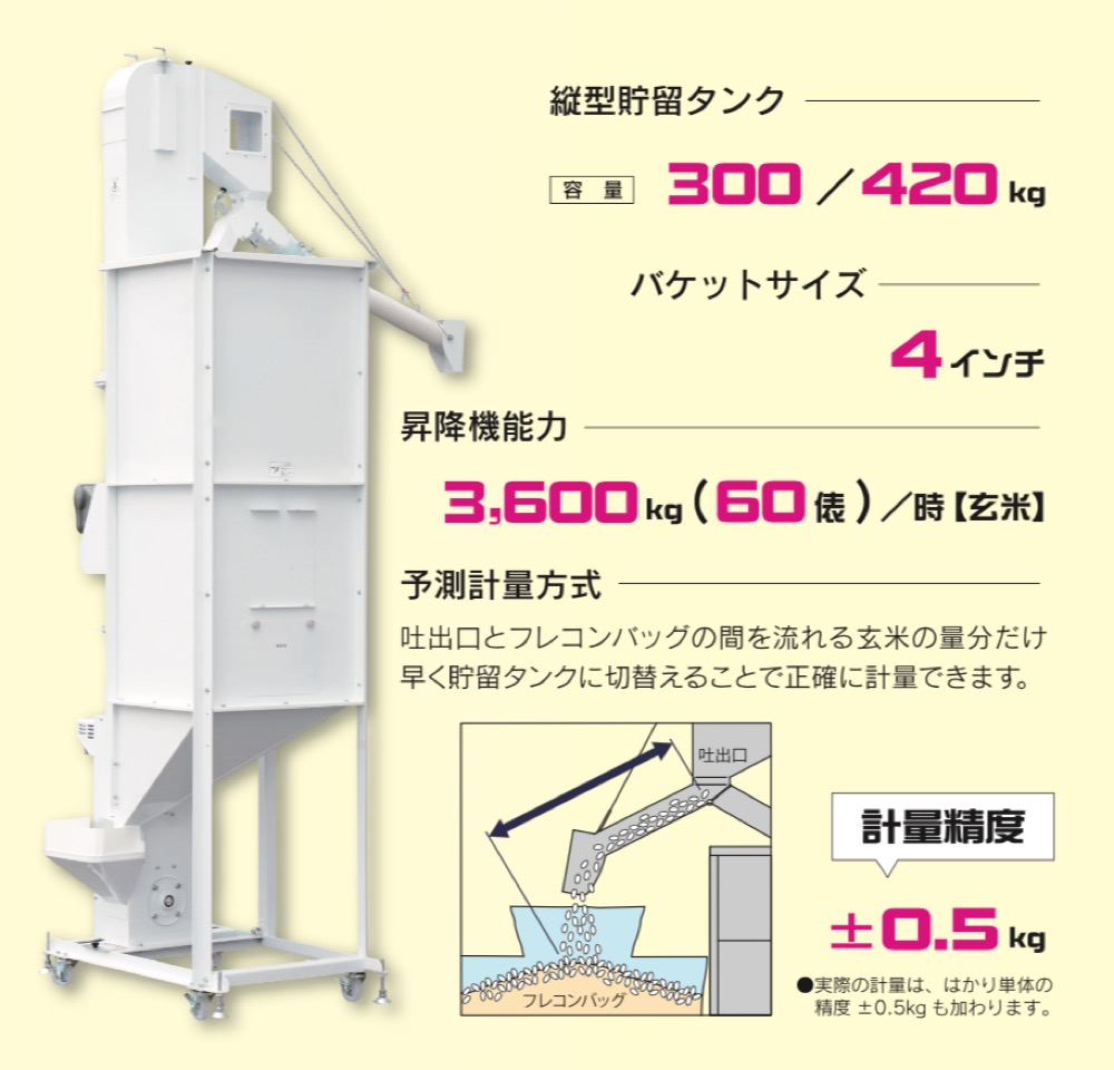 自動計量機 フレコンメイト FS-1203 標準はかり 計量機 タイガーカワシマ オK 個人宅配送不可 代引不可 - 1