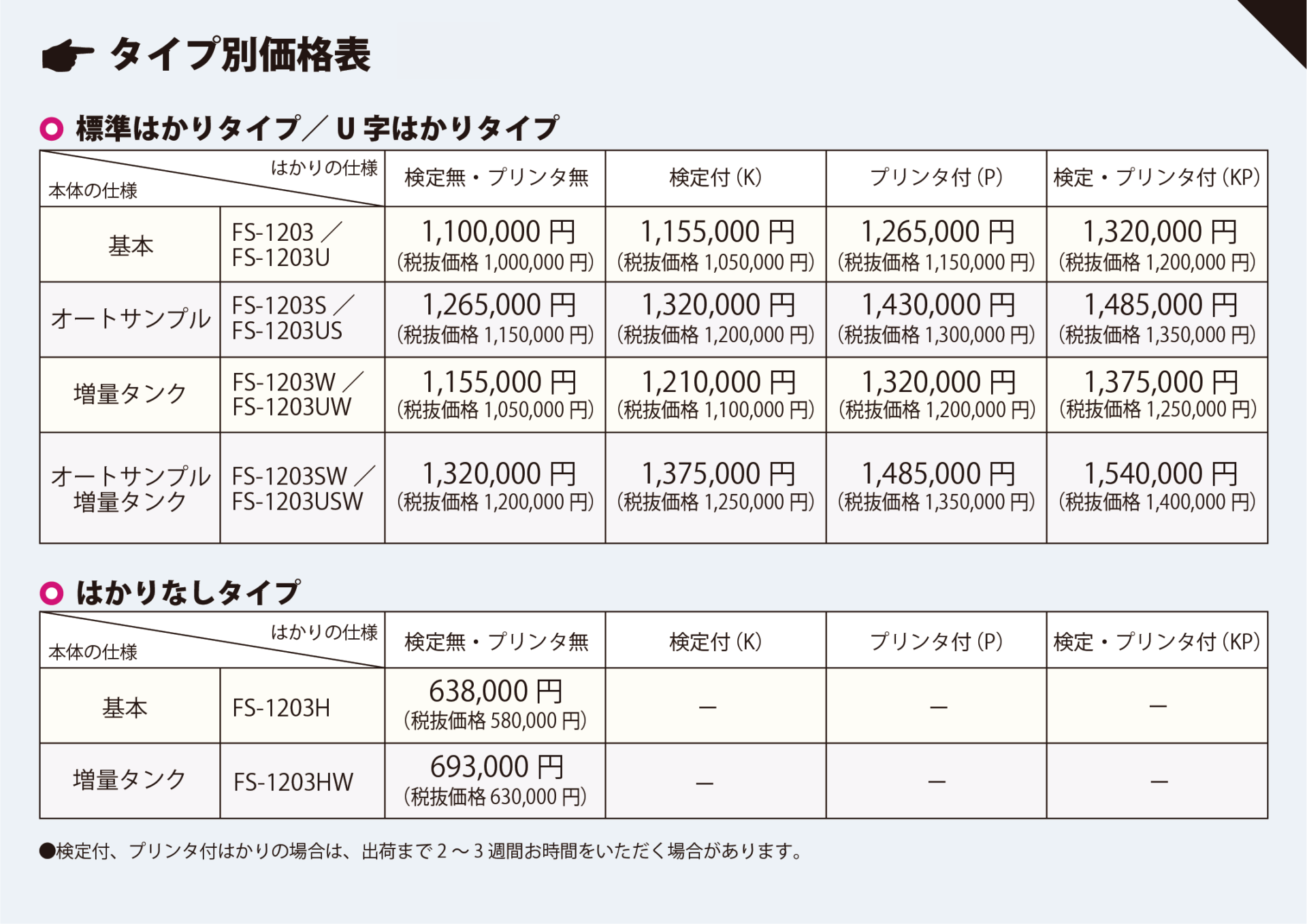 フレコンメイト | 秋商品 | タイガーカワシマ