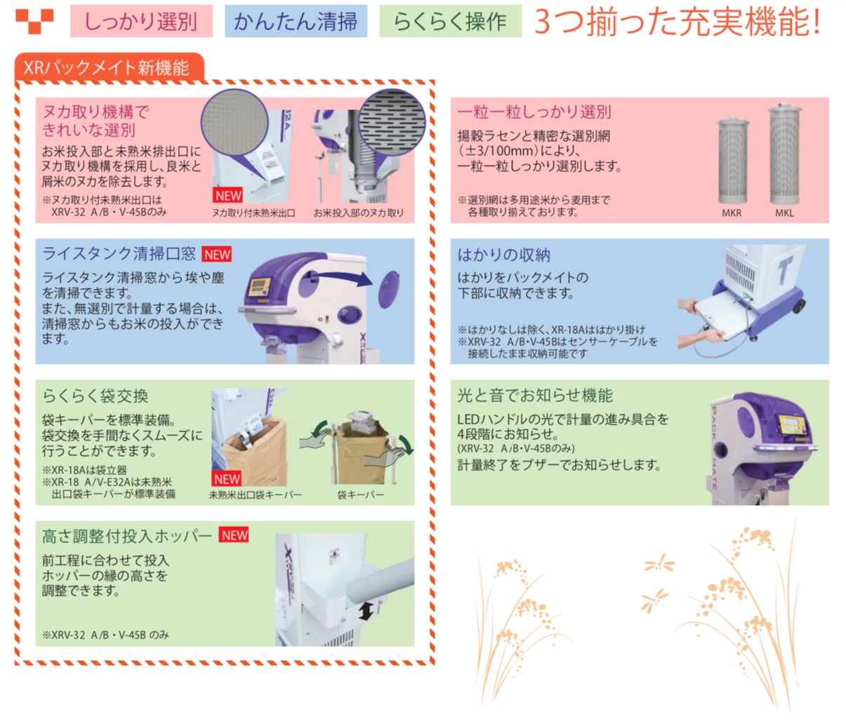 パックメイト（自動選別計量機） | 秋商品,トップに表示 | タイガーカワシマ