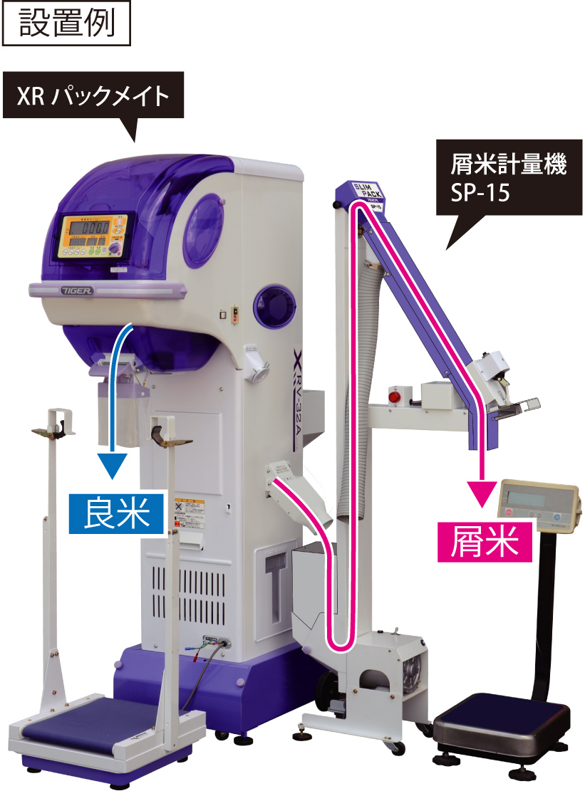 スリムパック（屑米計量機） | 秋商品,トップに表示 | タイガーカワシマ